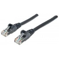 CABLES